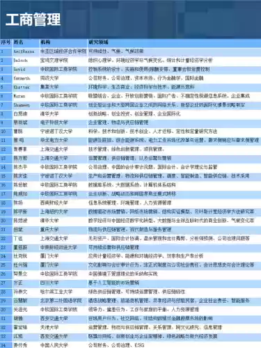 经济最强阵容(经济实力国家排名)插图4
