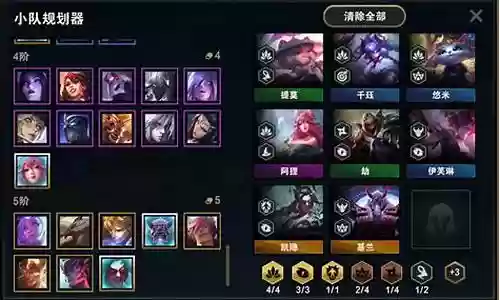 云顶之弈明昼劫阵容搭配