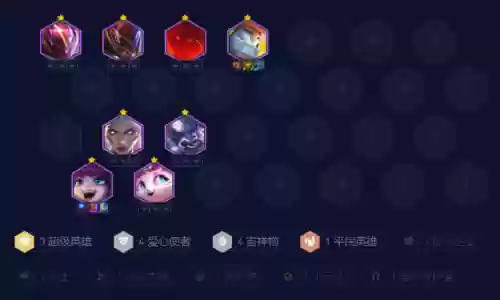 生机进发阵容(三国志战略版to阵容)插图2