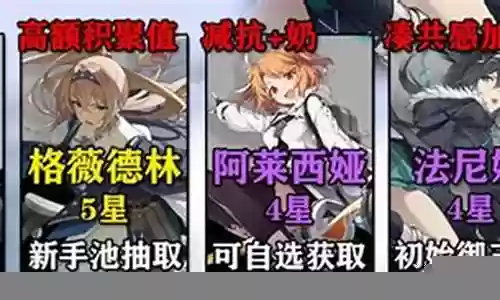 麦基阵容搭配