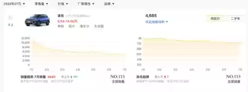 大众车型阵容(大众全车系)插图31