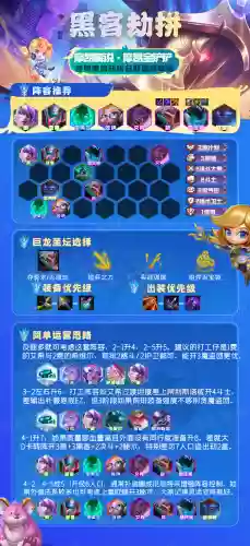 狂徒劫阵容(永劫无间阵容推荐)插图14