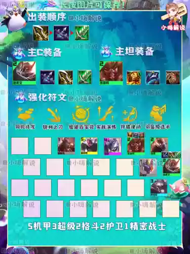 机甲战士 阵容(机甲战队前期推荐机甲)插图8