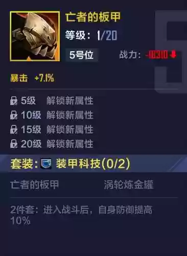 联盟阵容装备(lol下棋阵容搭配最新更新)插图10