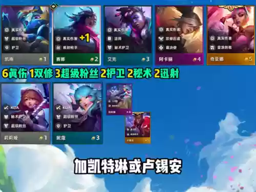 朋克卡特阵容(新版本云顶之弈卡特阵容)