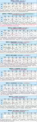 游戏阵容模板(足球球员阵容编辑器)插图3