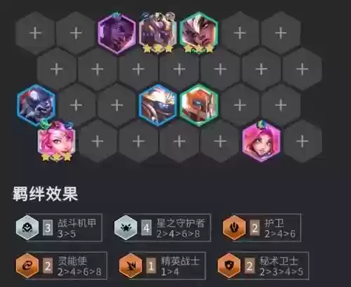 机甲猴阵容(金铲铲猴子主c阵容)插图1