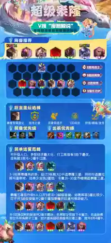 吉祥爱心阵容(开心塔防阵容搭配推荐)插图16