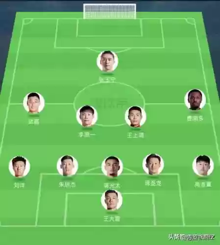 这套阵容无懈可击(锚点降临t0最强阵容)插图2