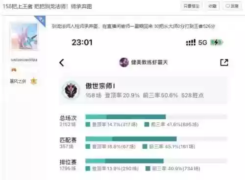 夺冠法师阵容(涅槃重生第5阵容搭配图最新)插图3