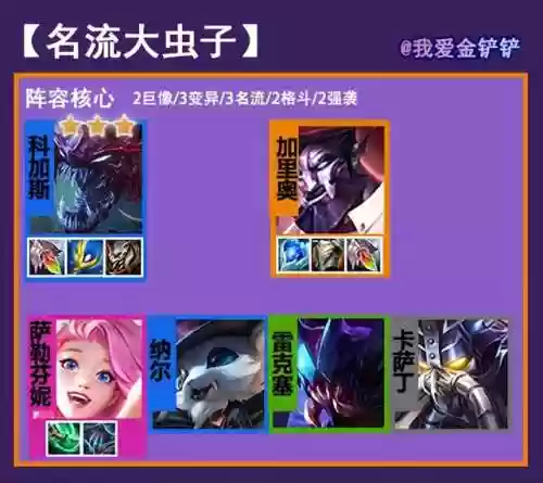 昆虫过渡阵容(多多自走棋虫族阵容)插图1