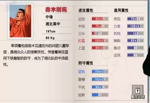 猩猩赤木阵容(赤红的精灵阵容)插图7 猩猩赤木阵容(赤红的精灵阵容)插图7