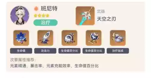 公子阵容2.1(原神0命公子阵容搭配)插图3