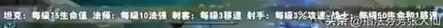 11.23变异阵容(涅槃重生第5阵容搭配图最新)插图20