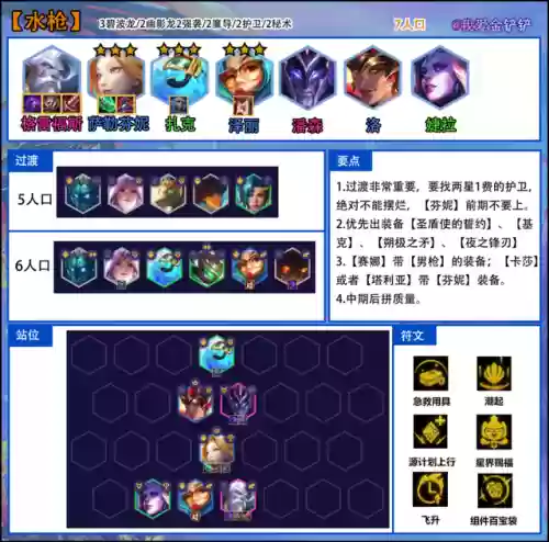 水炮水枪阵容(四阶水法炮怎样搭配秒的多)插图11