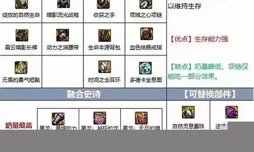 小魔女大恍惚搭配阵容