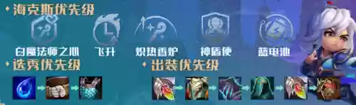 电脑露露阵容(火影忍者ol平民强阵容)插图6