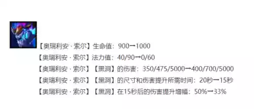 魔导阵容推荐(聚魔之地英雄阵容推荐最新)