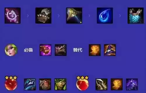 打卡特阵容(云顶之弈最新卡特主c的阵容)插图3 打卡特阵容(云顶之弈最新卡特主c的阵容)插图3