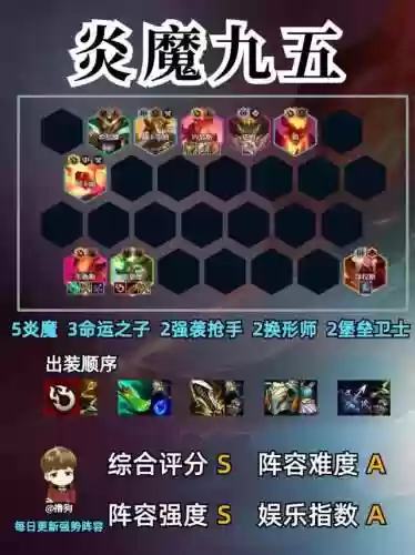 强力95阵容(云顶95阵容是什么意思)插图1