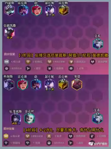 龙王下棋阵容(太宗为救龙王与魏征下棋下棋之法曰)插图6