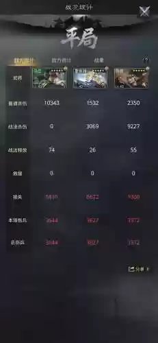 率土之滨 打架阵容(率土之滨目前最强阵容)插图8