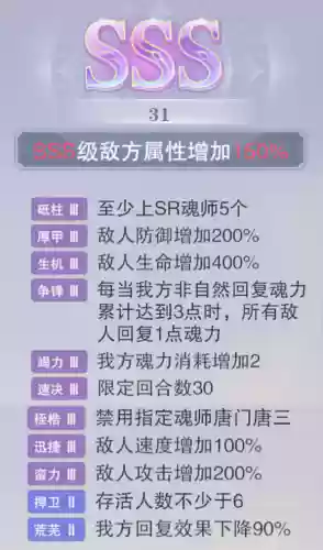 白鹤满分阵容(咸将塔19–10推荐阵容)插图2