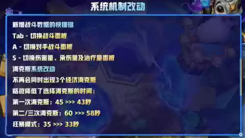 云顶阵容12.6(云顶之弈10.16最新阵容搭配)插图2