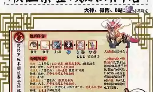 献祭流阿修罗阵容搭配