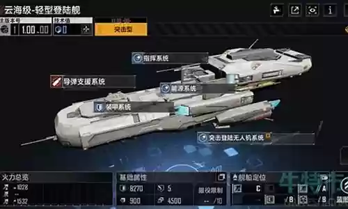 舰船最强搭配阵容