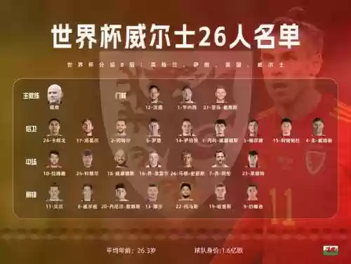 阵容头像高清(战队头像图片)插图5