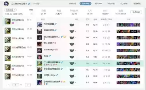 剑圣之力阵容(剑与远征阵容搭配)插图2 剑圣之力阵容(剑与远征阵容搭配)插图2