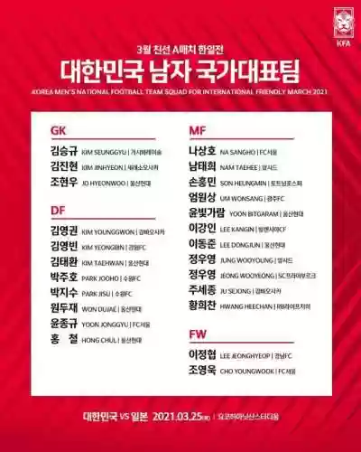 韩国赛区阵容(韩国lck联赛官网)插图1