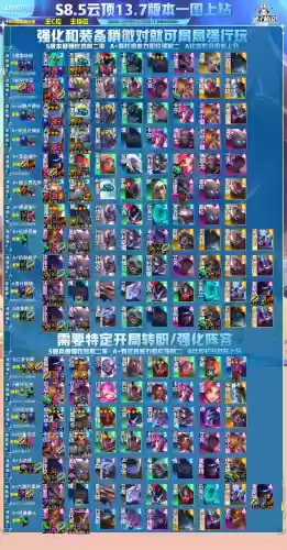 妖姬什么阵容(妖姬带什么召唤师技能)插图1