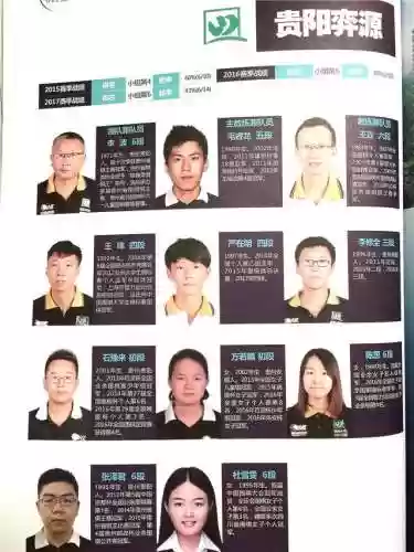 城市比赛阵容(lpl在哪个城市比赛)插图17