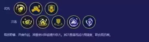 狂怒之剑阵容(奶块狂怒剑怎么解锁的方法)插图3