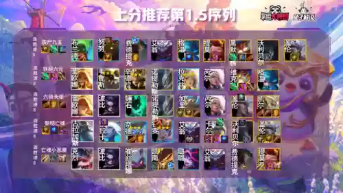 刺客5.5阵容(狙神阵容怎么搭配6.5)插图19