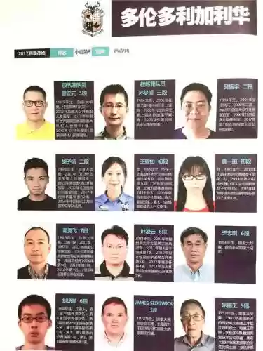 城市比赛阵容(lpl在哪个城市比赛)插图9