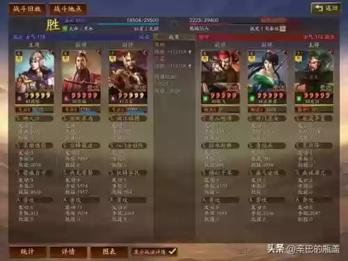 孙权最强阵容(白板孙权t0阵容推荐)插图17