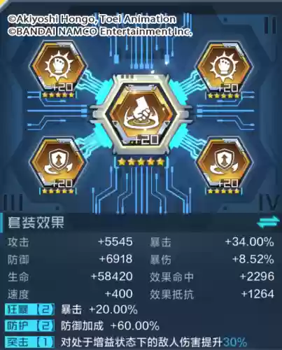君主兽阵容(宠兽争斗最强阵容)插图16