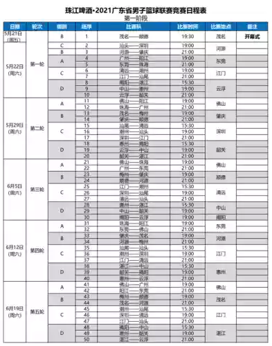 中南篮球阵容(中南大学男篮五虎)插图33