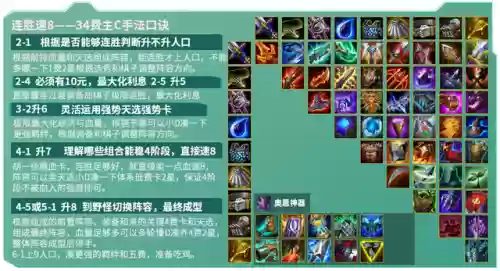 胡阵容搭配(胡了三国25资阵容如何搭配)插图3