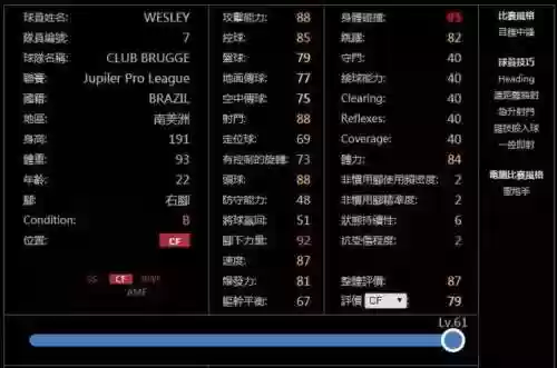 实况大师阵容(实况足球平民最佳阵容)插图1