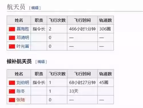 神舟阵容分析(三国志战略版最新黑科技阵容)插图4