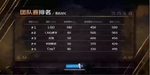 特训战场阵容(火影ol羁绊战场阵容最强)插图2