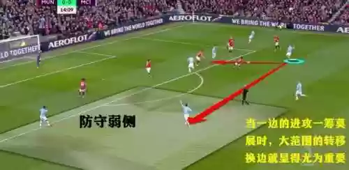 433阵容优点(433阵型最怕哪种阵型)插图4