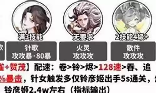 孔雀斗技阵容搭配