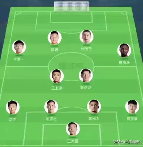 上天的阵容(王者荣耀什么阵容最强)插图6