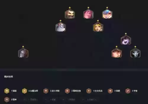 秒表控制阵容(秒表怎么关闭)插图8