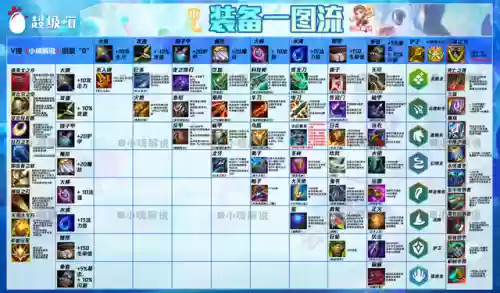 豹子流阵容(多多自走棋召唤流阵容)插图19